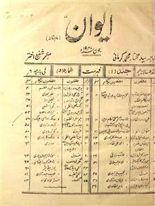 Aiwan Jild 1 No 5 June 1947-Svk