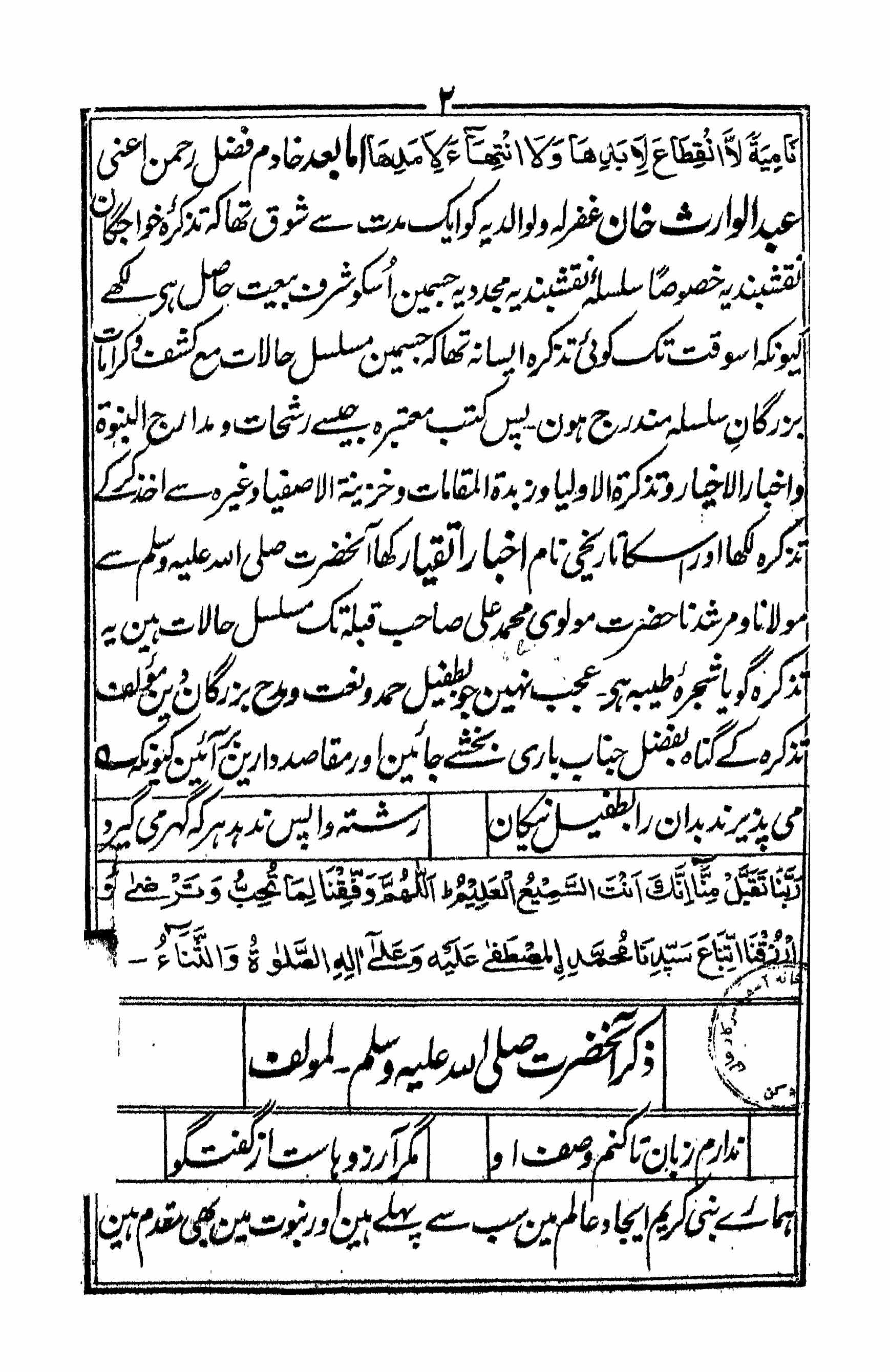 Akhbar-ul-Atqiya