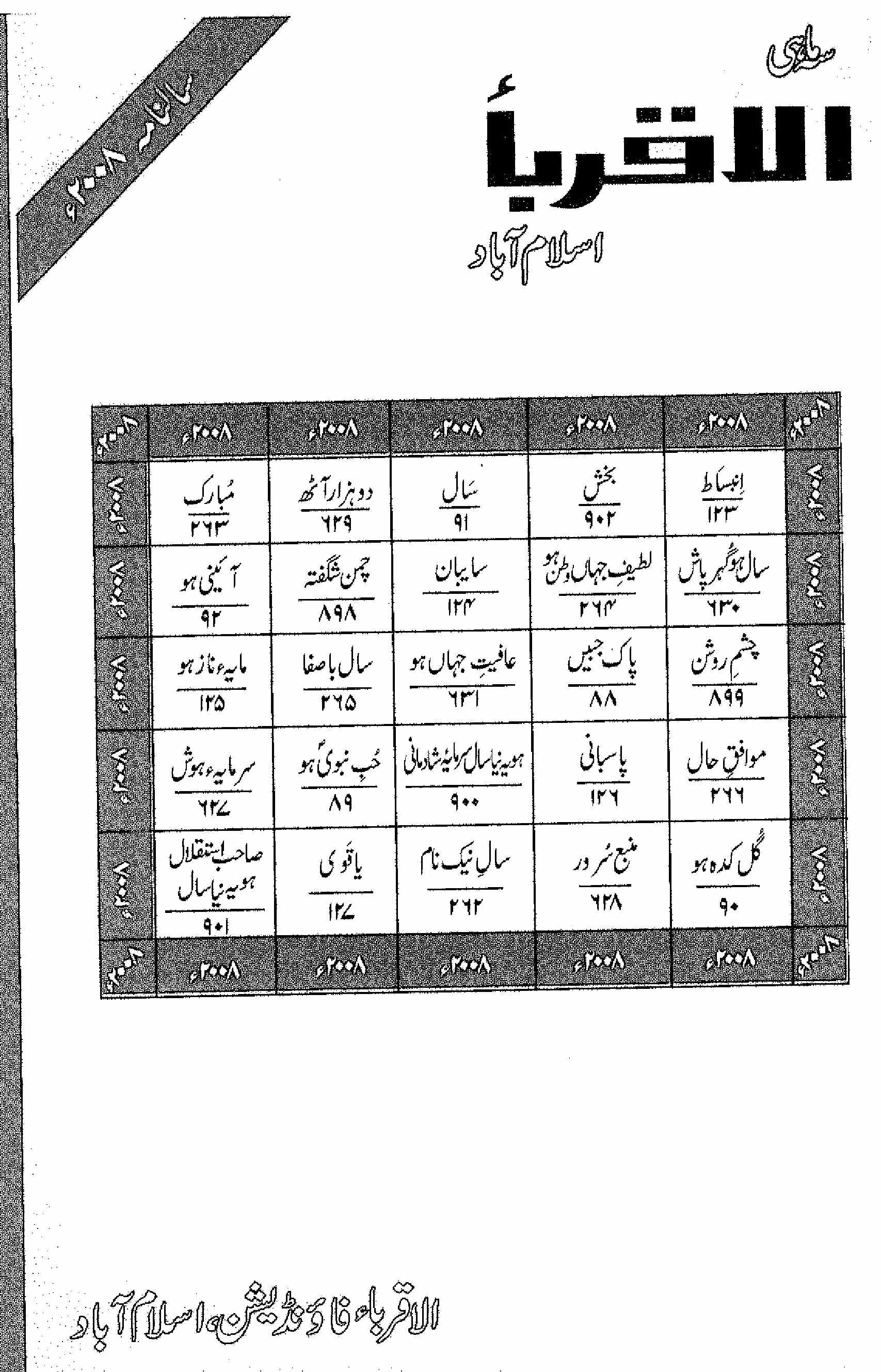 Al-Aqraba Sh 1 Jild 11 Jan Mar 2008-Shumara Number-001