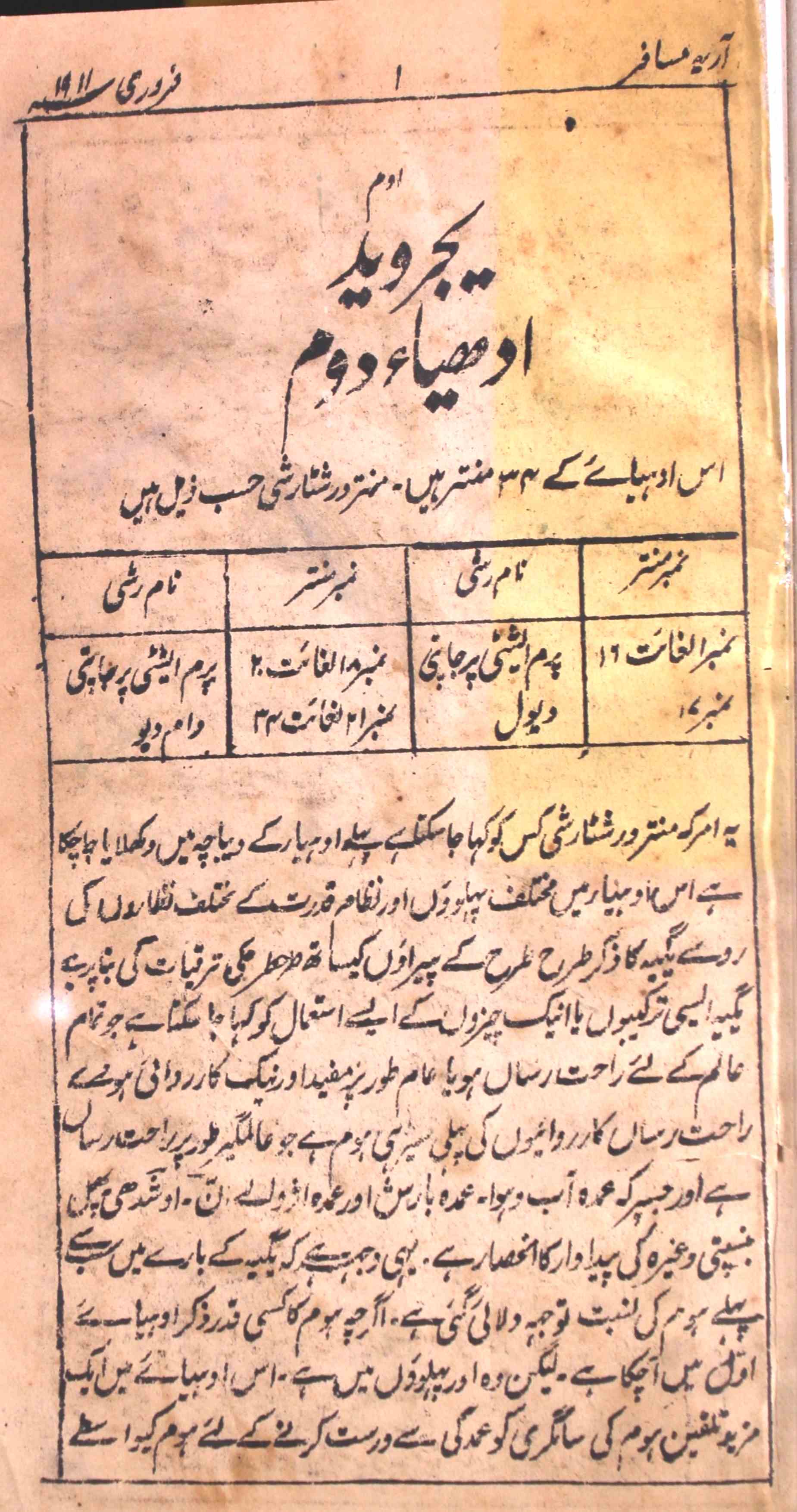 Arya Musafir Febrauary 1911-SVK-Shumara Number-000