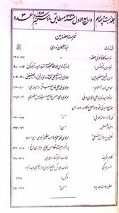 Dairatul Maarif Jild-24 No.3 September, 1929 - Hyd-Shumaara Number-003