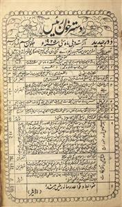 Daur E Jadeed Jild 5 No 5 May 1925-Svk-Shumaara Number-005