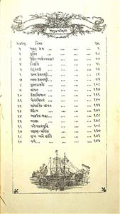 જીવન સાફલ્ય
