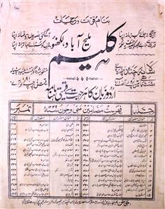 Kaleem Jild 7 No 4,5 May,June 1939-SVK-Shumara Number-004,005