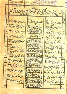 Kitab Bahar-e-Khuld
