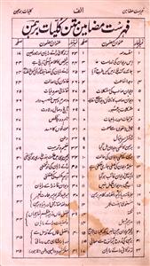 Kulliyat-e-Barhaman