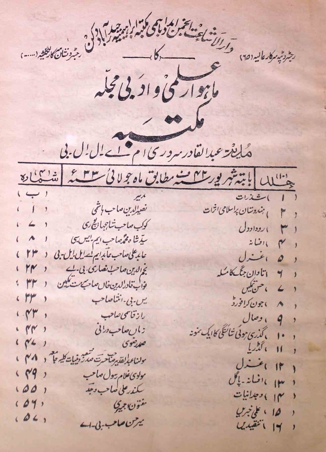 Majalla Maktaba Jild 10 No 4 July 1933-SVK-Shumara Number-004