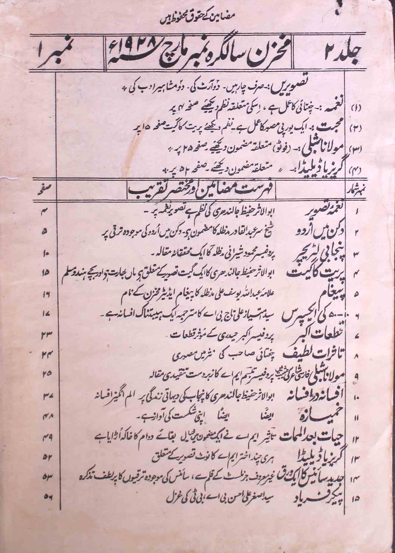 Mukhzan Jild 2 No 1 March 1928-SVK-Shumara Number-001