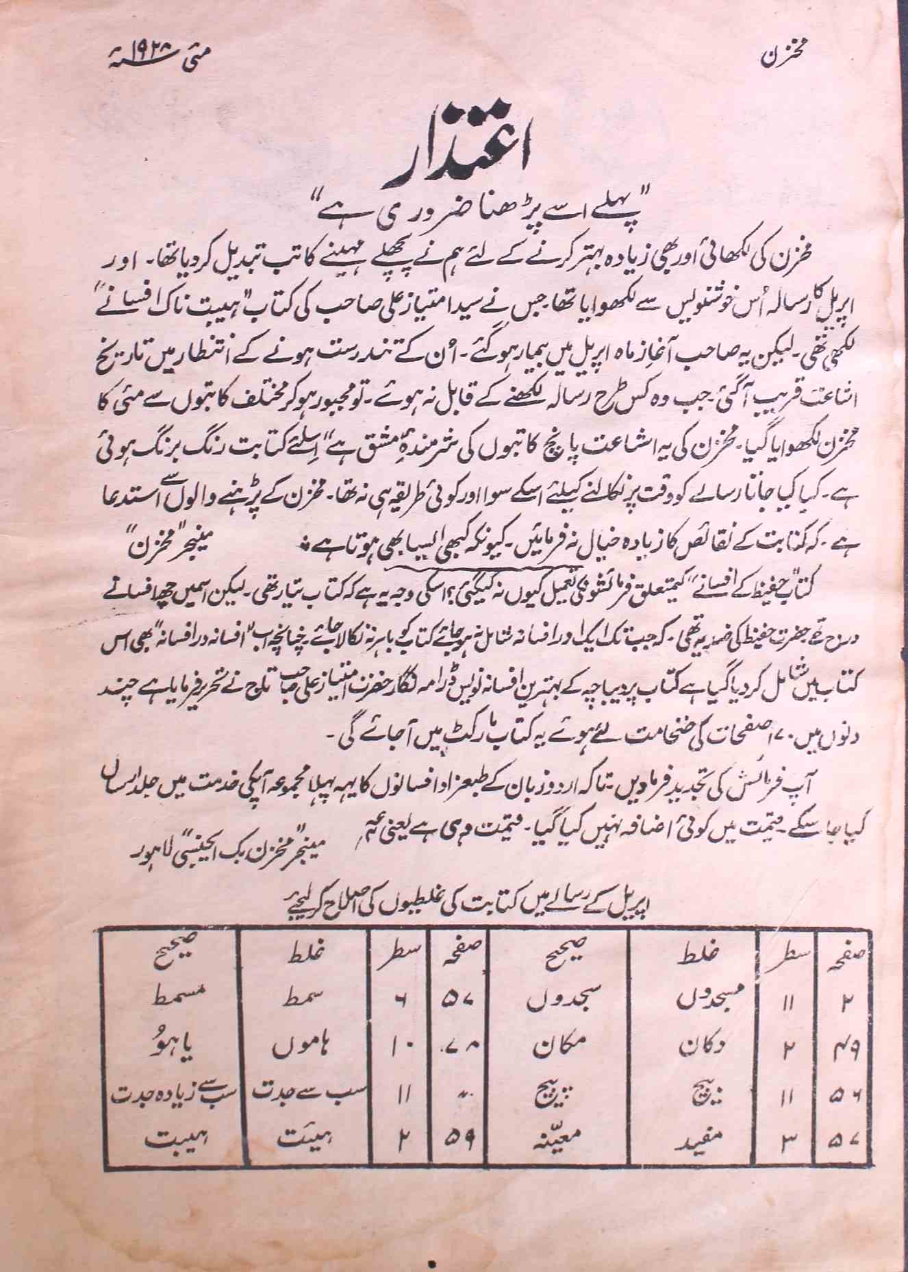 Mukhzan Jild 2 No 3 May 1928-SVK-Shumara Number-003
