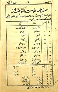 Muallim Shahate Sohana Jild.2 No.11 Nov 1906-SVK