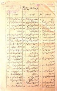 muntakhib-ul-tawareekh urdu