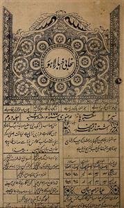 Punjabi Akhbar- Magazine by Munshi Mohammad Azeem, Punjabi Adabi Academy, Lahore 