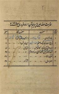 Payam E Umid  Jild 3 No 8  Febuary  1917-Svk