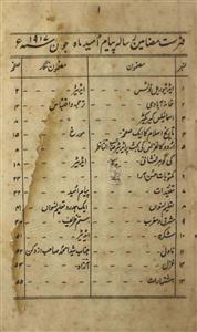 Payam E Umid  Jild 3 No 26  June 1917-Svk-Shumara Number-026