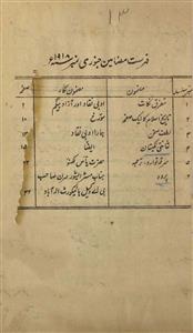 Payam E Umid  Jild 4 No 29  January  1918-Svk-Shumara Number-029