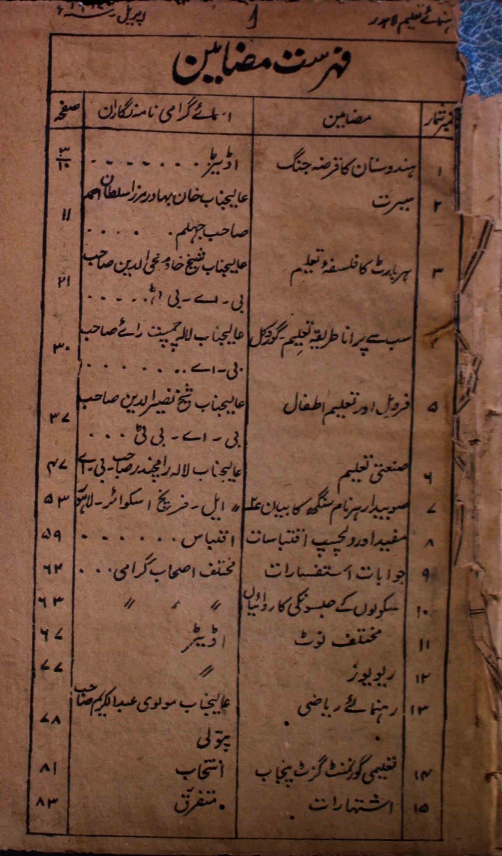 Rahnuma E Taleem Jild 12 No 4 April 1917-SVK-Shumara Number-004