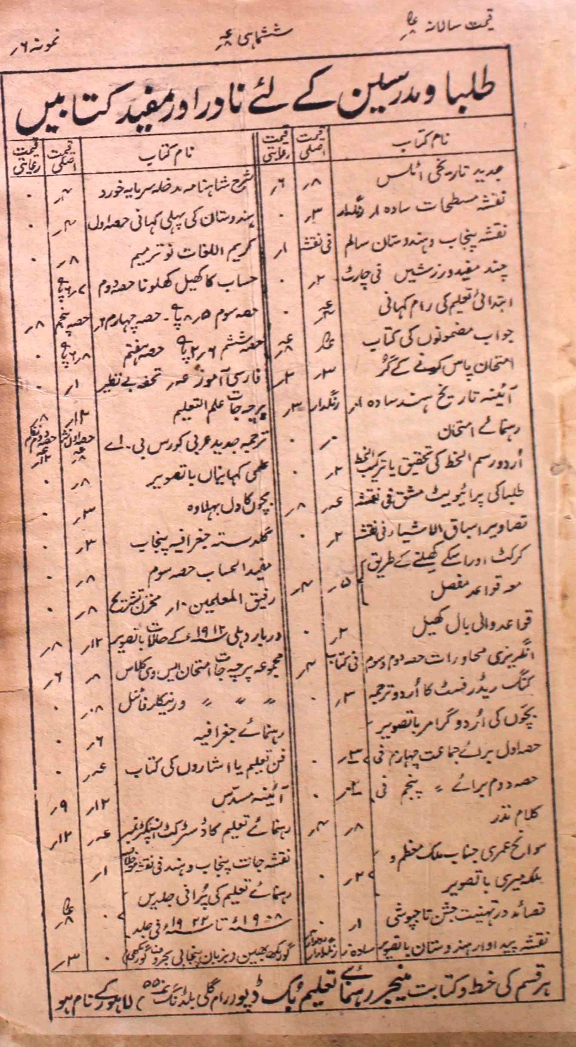 Rahnuma E Taleem Jild 18 No 8 August 1923-SVK-Shumara Number-008