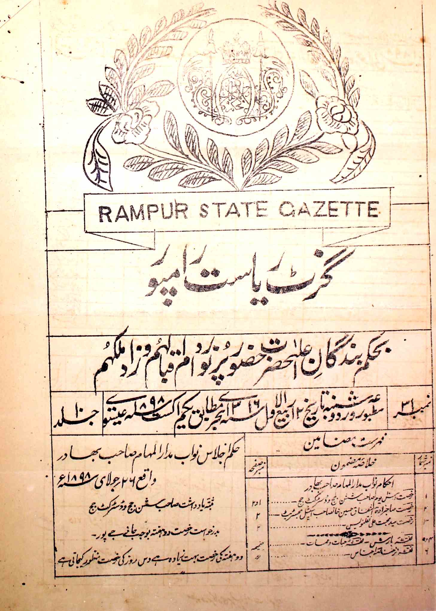 Rampur State Gazette