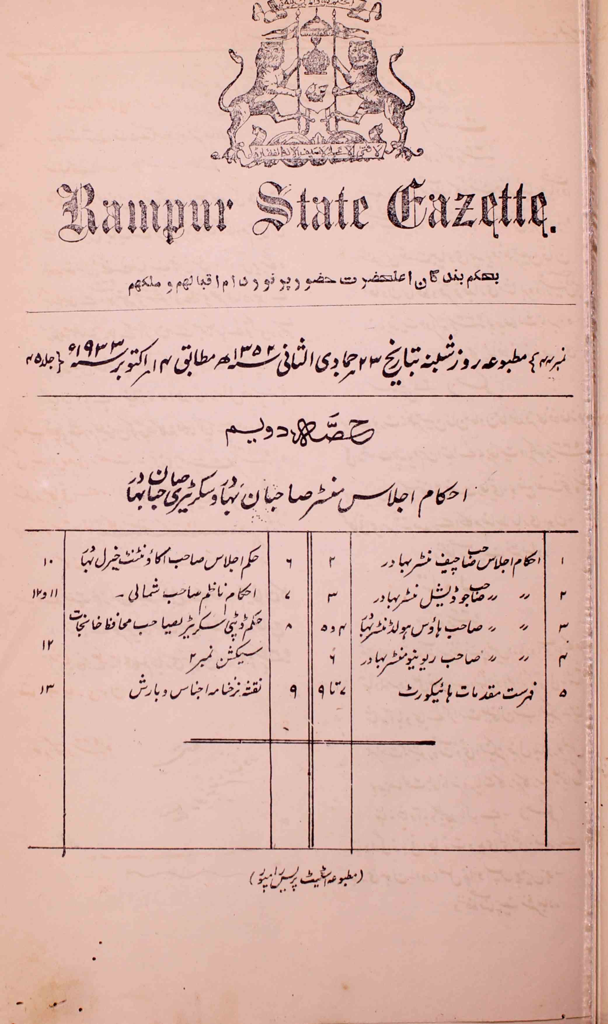 Rampur State Gazette Shumara Number-044 | Rekhta