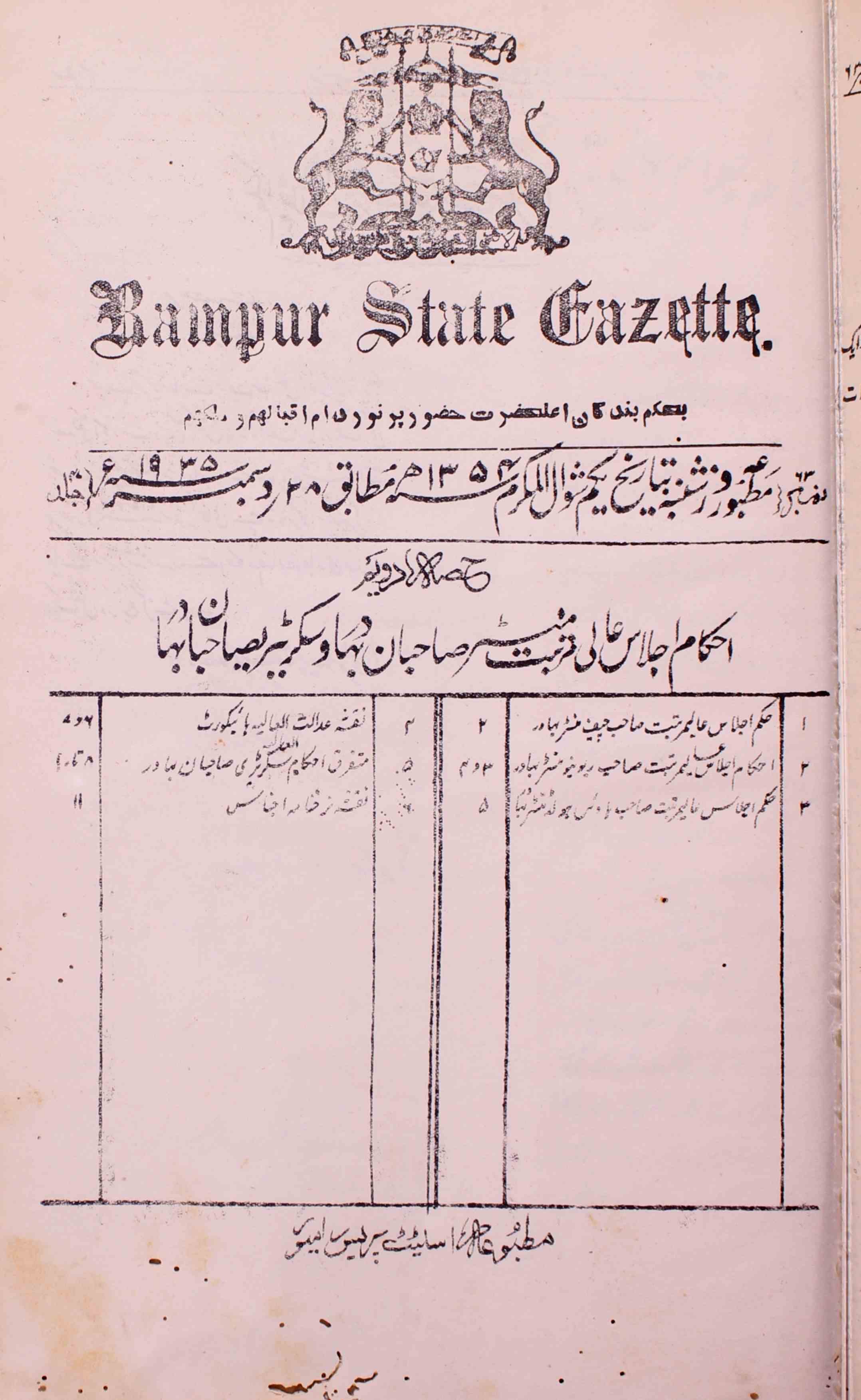 Rampur State Gazette