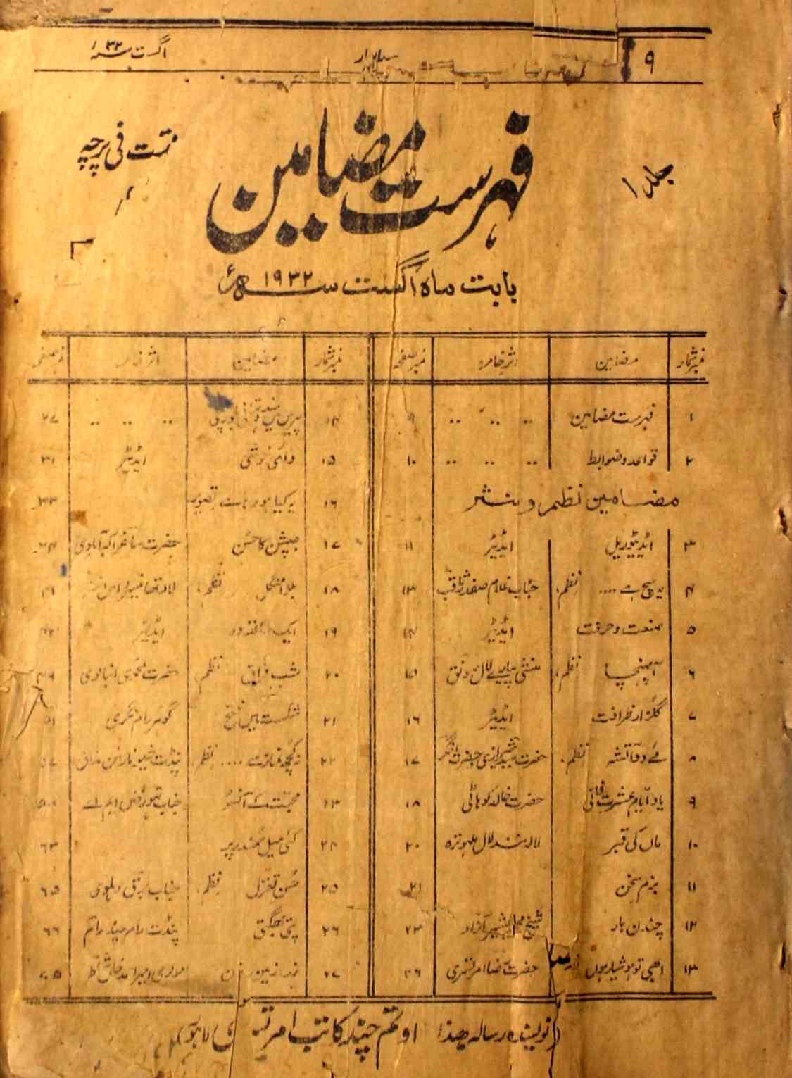 Sada Bahar Jild 1 August 1932-Svk