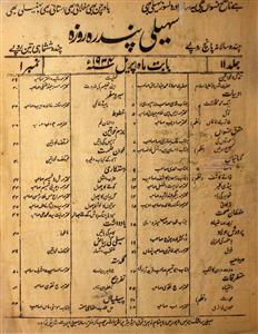 Sahali Jild 11 No 1 April 1934-Svk-Shumara Number-001