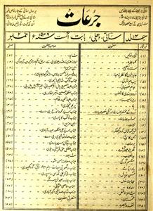 ساقی، دہلی