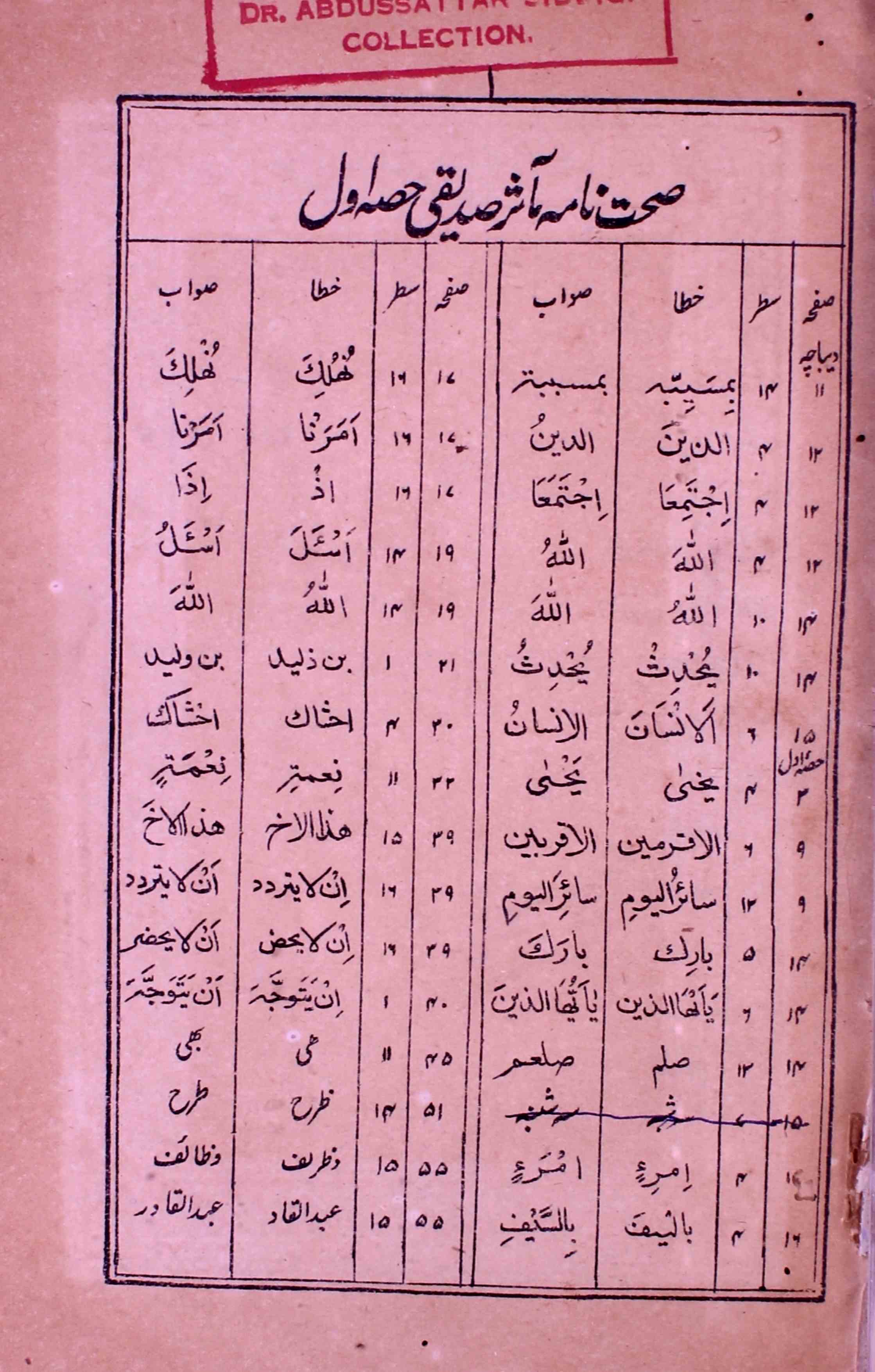 Sehat Nama Masir Siddiqi