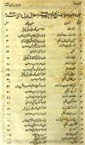 Shabab e Urdu-Shumara Number-001,002