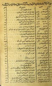 Shabab e Urdu July 1925-Shumara Number-002,003