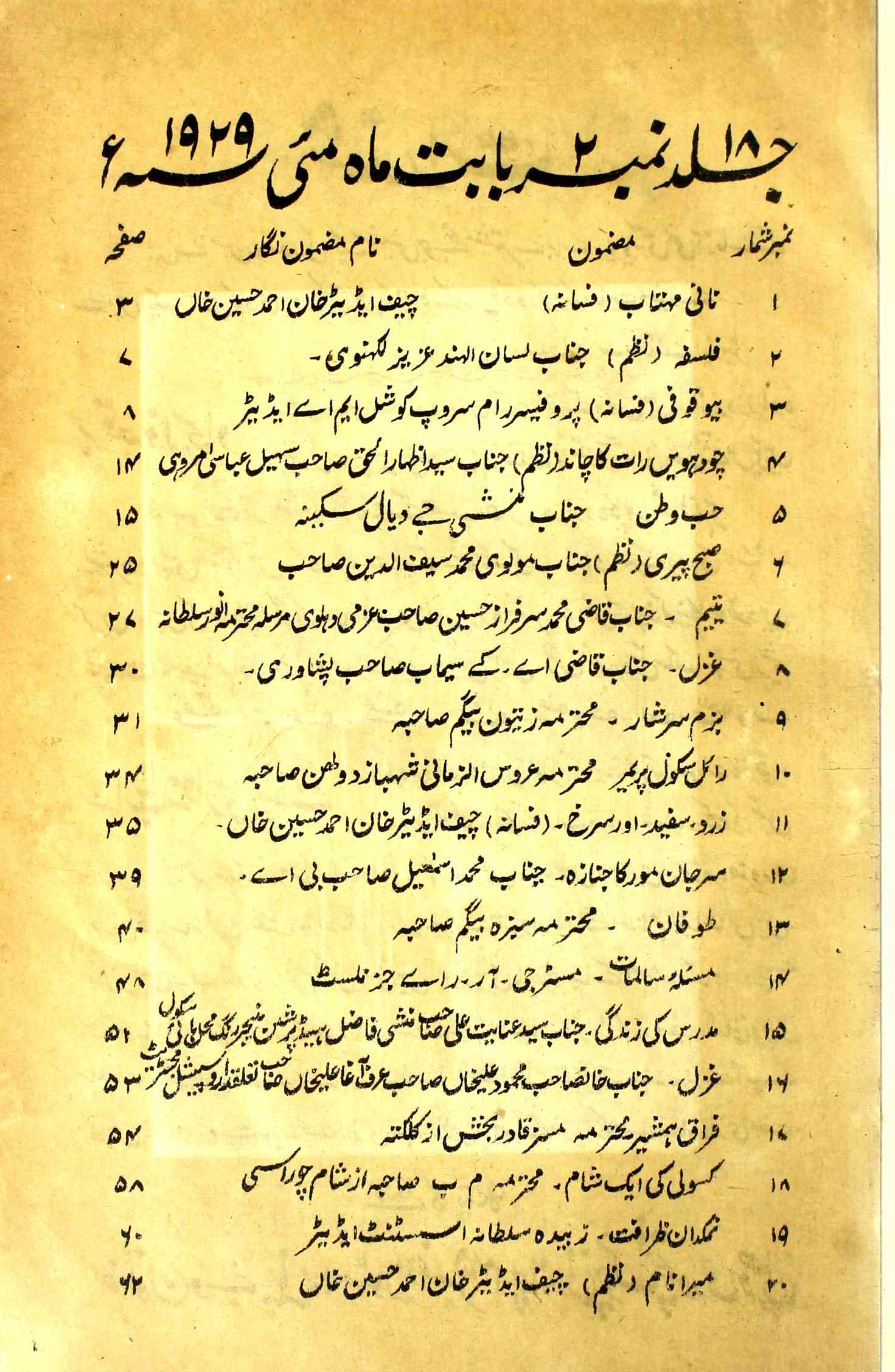 Shadab-e-Urdu Jild-18 No-2 May-Shumara Number-002