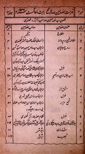 Shama Jild-4 Number-2 Aug-1926-Shumara Number-002