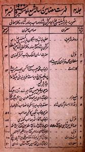 Shama Jild-4 Number-3 Sep-1926-Shumara Number-003