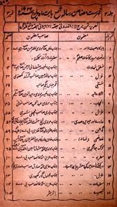 Shama Jild-3 Number-3 Mar-1926-Shumara Number-003