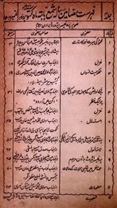 Shama Jild-4 Number-4-5 Oct-Nov-1926-Shumara Number-004,005