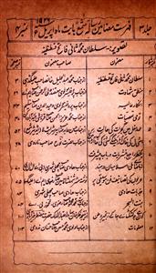 Shama Jild-3 Number-4 Apr-1926-Shumara Number-004