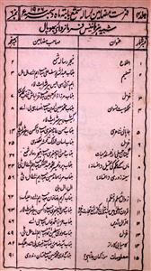 Shama Jild-4 Number-6 Dec-1926-Shumara Number-006