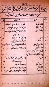 Shama Jild-3 Number-7 Jul-1926-Shumara Number-007