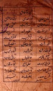 Shohra-e-Aafaq