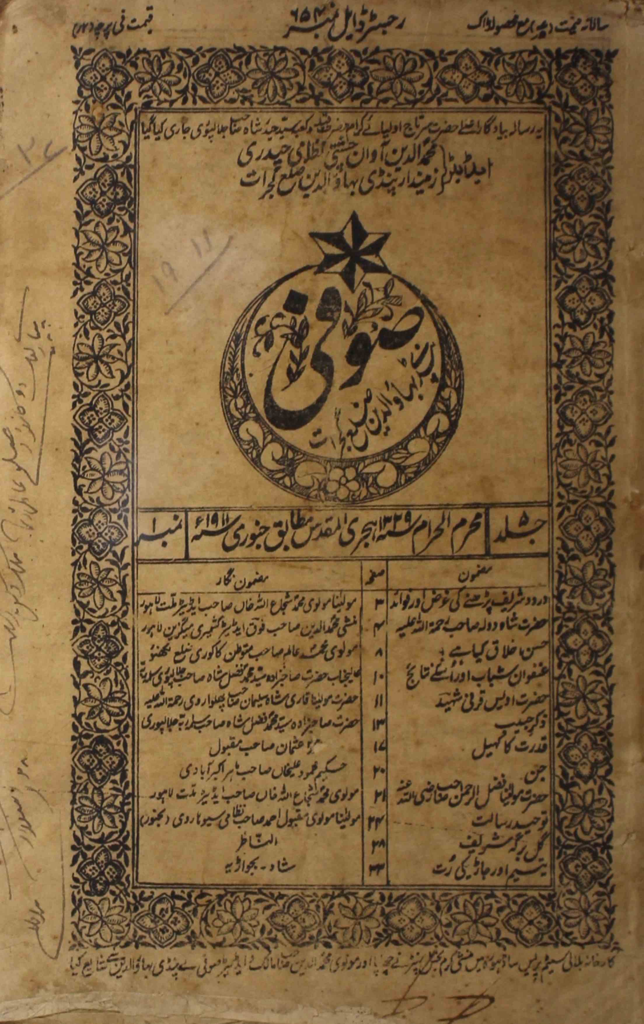 Sufi Jild 5 No 1 January 1911-Svk