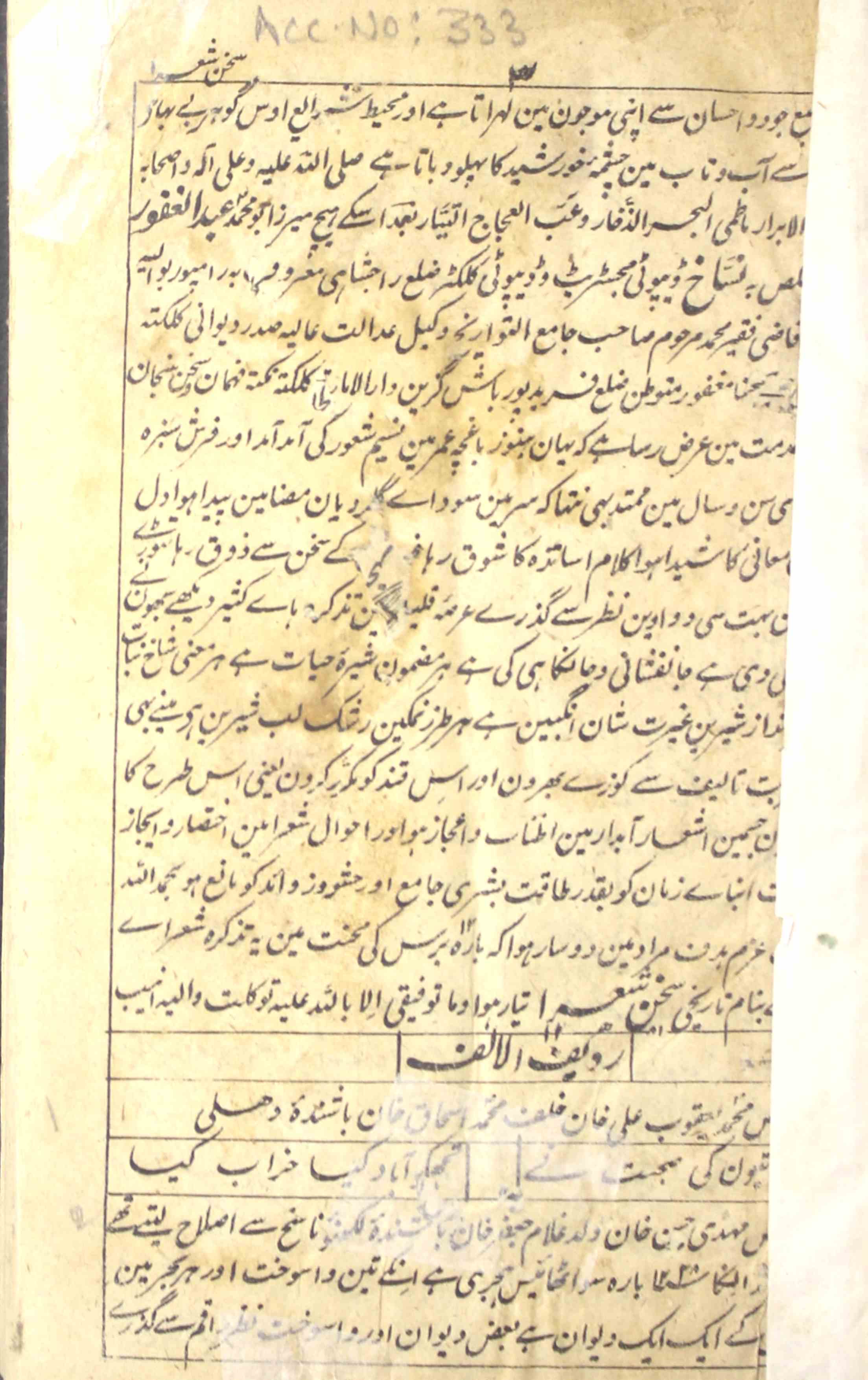 Tazkira-e-Sukhan Shora