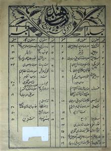 zabaan-e-hind karachi jild 1 sh. 1-Shumara Number-001