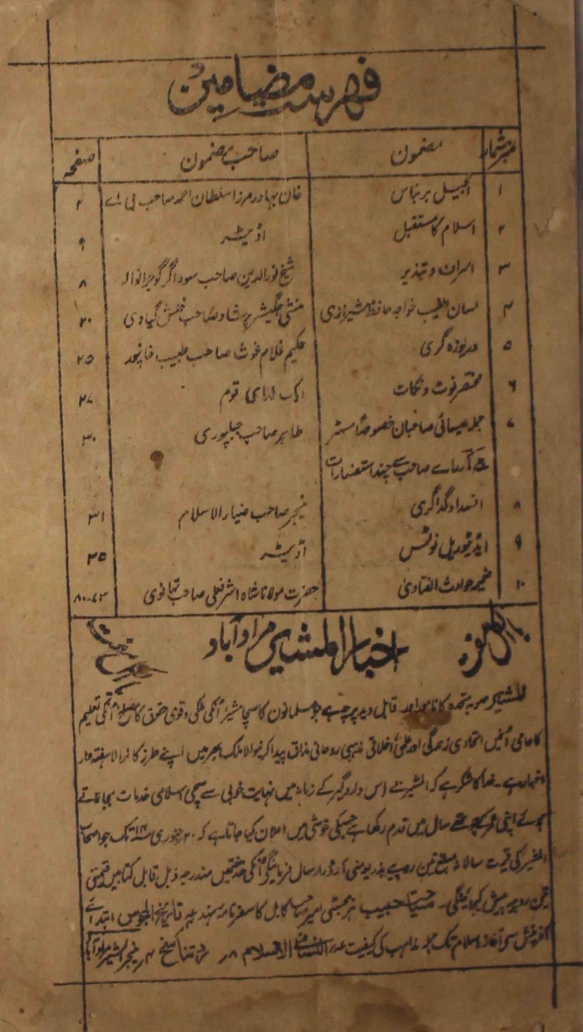 Zia ul Islam Jild 9 No 4 January 1914-Svk-Shumara Number-004