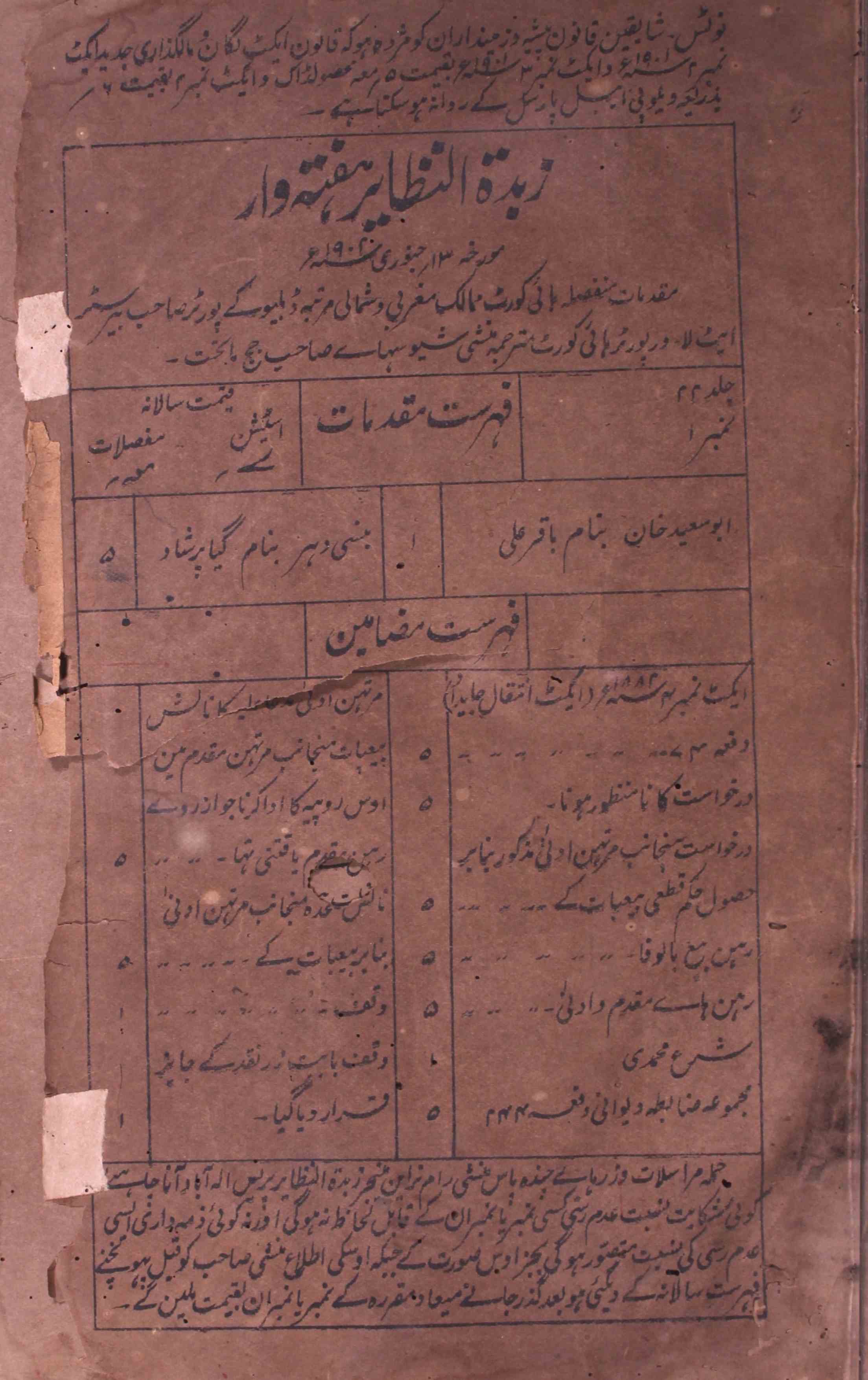 Zubdatul Nazayir Jild-22-Shumara Number-001