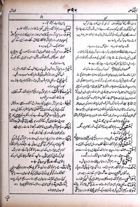 Booth Meaning In Urdu, Aarzi Dukaan عارضی دکان