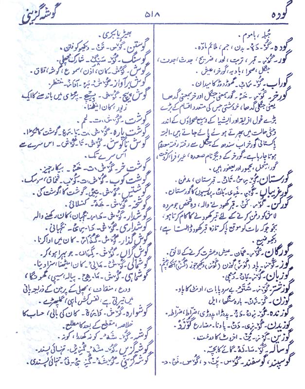 Hordes Meaning In Urdu, Giroh گروہ
